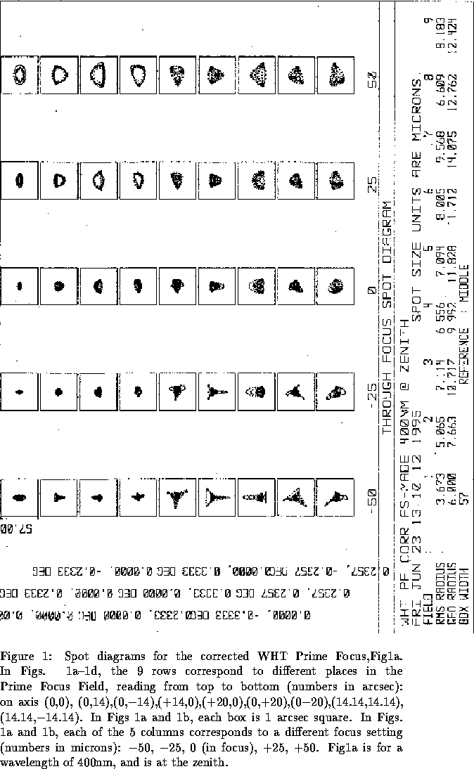 figure43