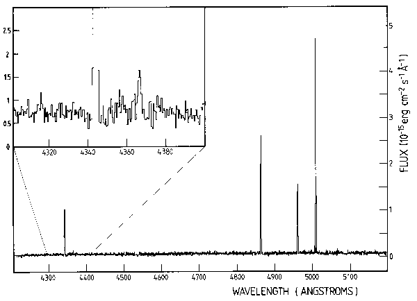 High resolution IPCS spectrum