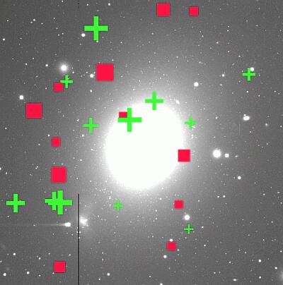 Figure 1. PN velocities in NGC 4472.