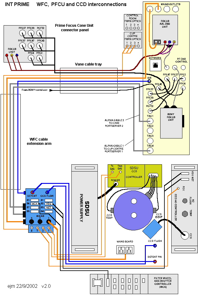 Page-1