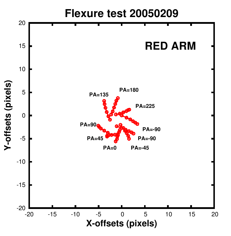 flexRED.gif