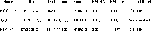 tabular401