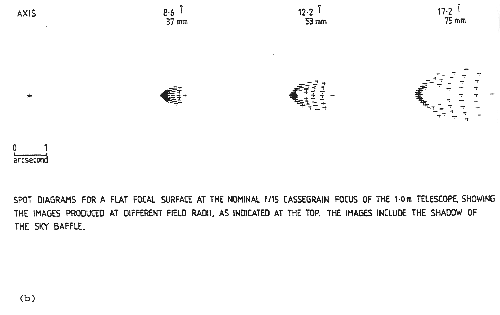 Figure 2.23