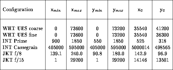 tabular155