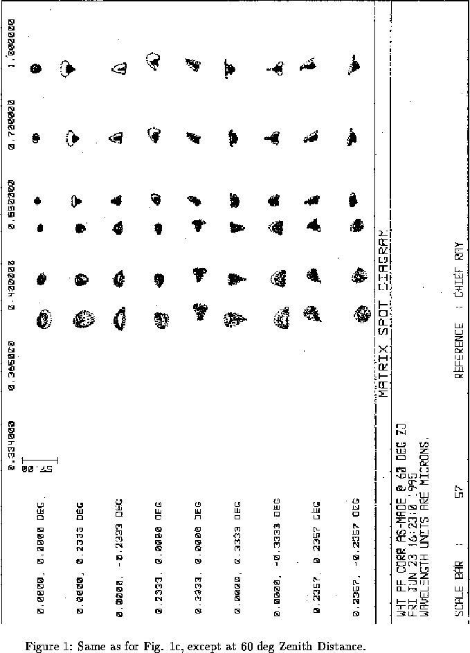 figure62