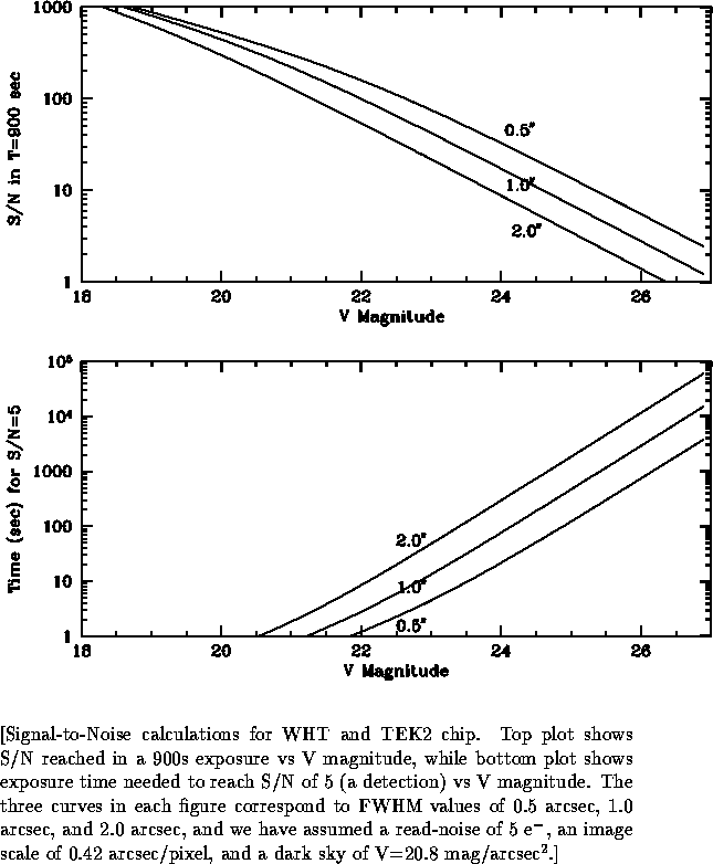 figure222