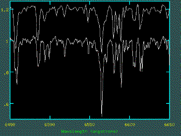 Sakurai Object's Spectrum