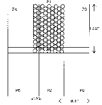 Distribution of fibers in the focal plane