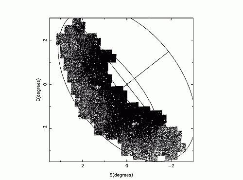 Surface density of RGB stars over the southeastern halo of M31