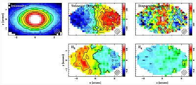 Figure 7b