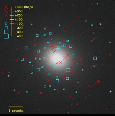 NGC 3379