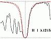 Probing Cosmic Evolution with Gamma-Ray Bursts: GRB 060206 at Redshift 4.048