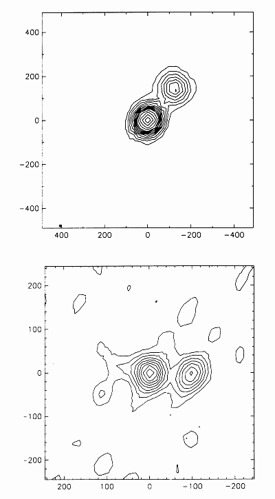 Beta Del and Delta Equ