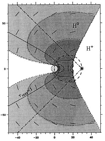 Geometrical representation ofRaman scattering model
