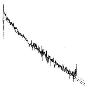 Observed low-resolution spectrum of Barnard 29, with theoretical spectra superimposed