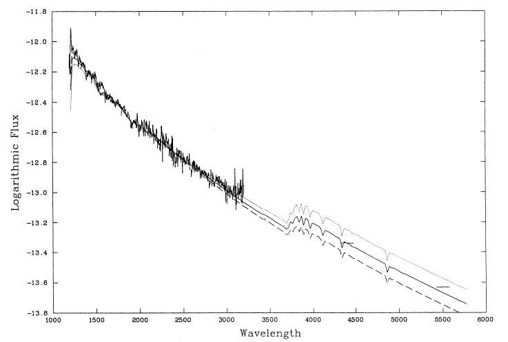 Barnard 29