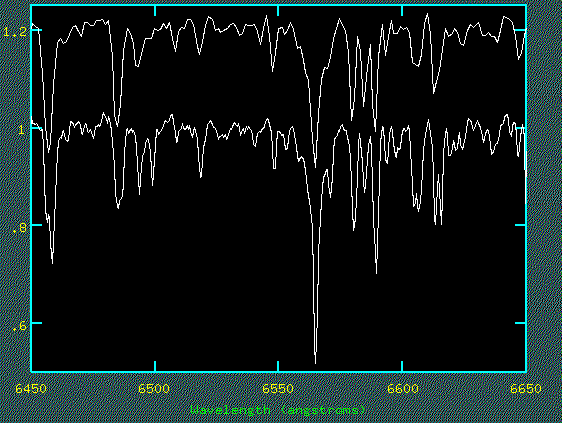 Sakurai Object ISIS Spectrum