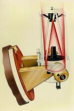 INT light path diagram