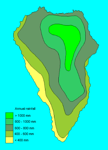 Climate of La Palma