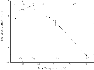 Figure 2a.