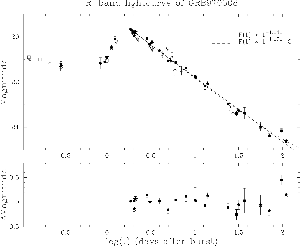 Figure 2b.