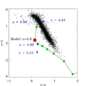 Figure 2b