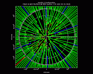 AF2 sample configuration