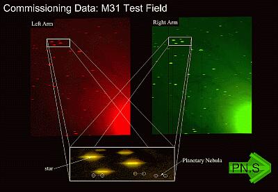 Observational data