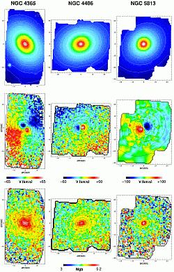 NGC4365, 4406, 5813