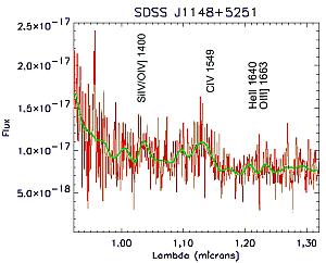 Figure 5a