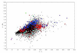 Figure 4b