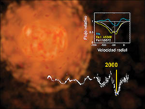 Rho Cassiopeiae in
outburst