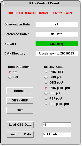 RTD Control Panel