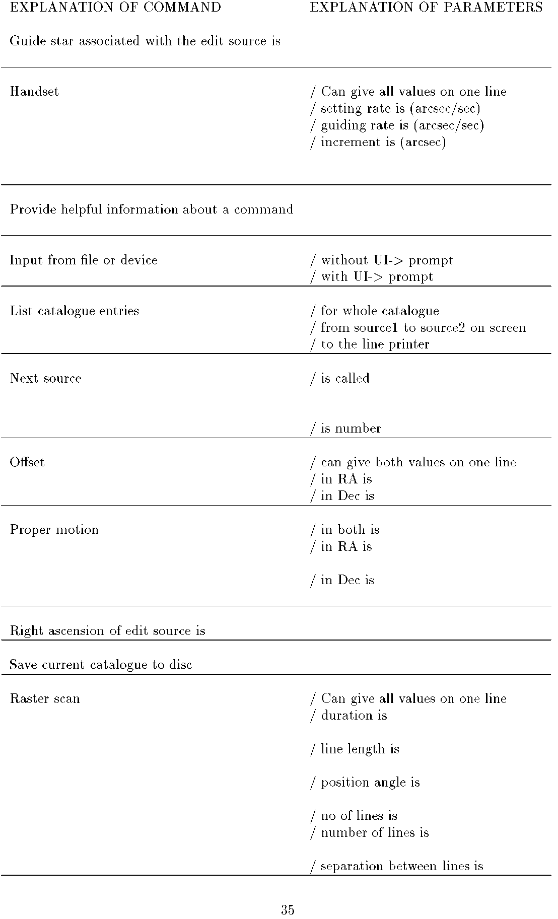 tabular171