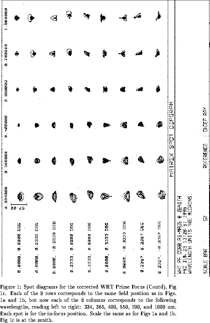 figure56