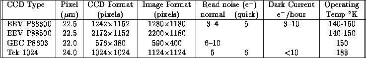 table160