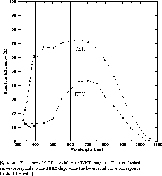 figure205