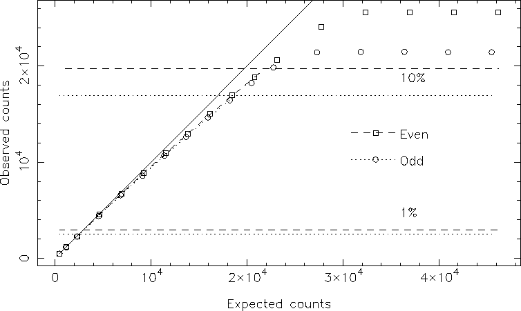 figure264