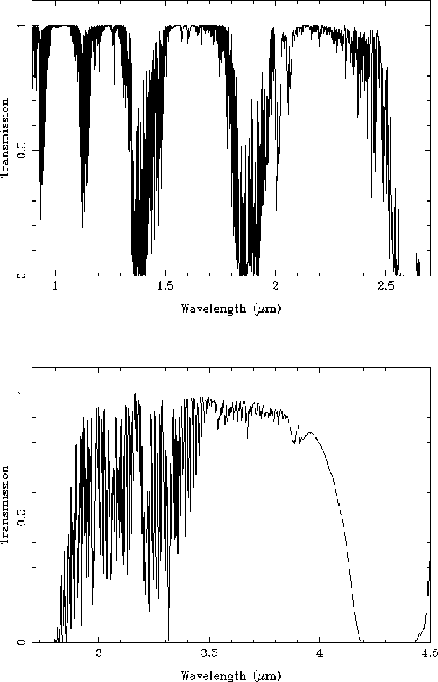 figure316