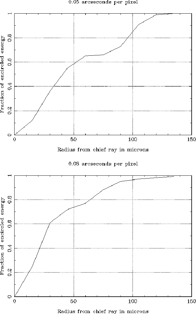 figure495