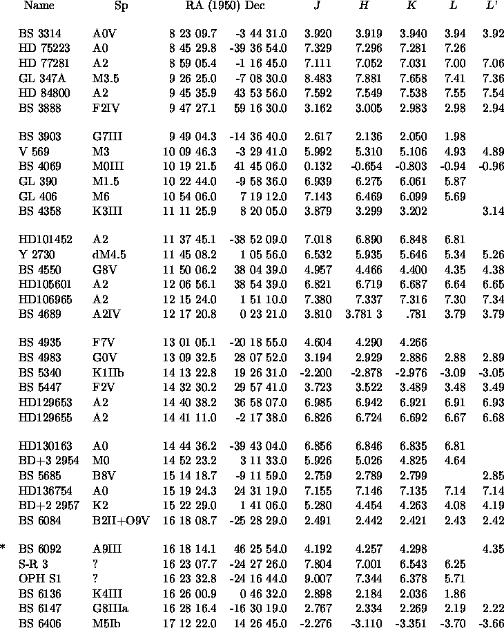 tabular561