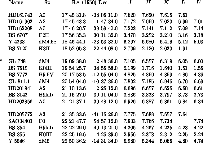 tabular590