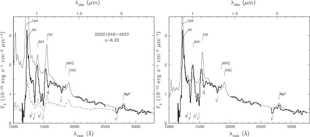 QSO example