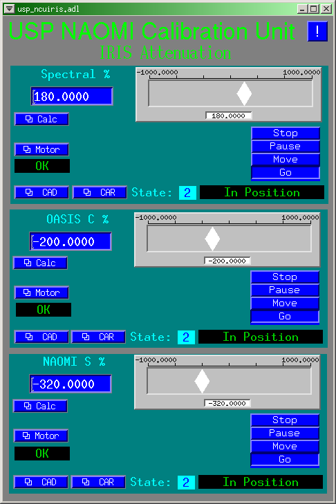NCU Iris display